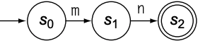 FA<sub>mn</sub> without ϵ-transition