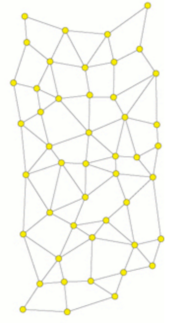 The Fully Distributed Unstructured Topology